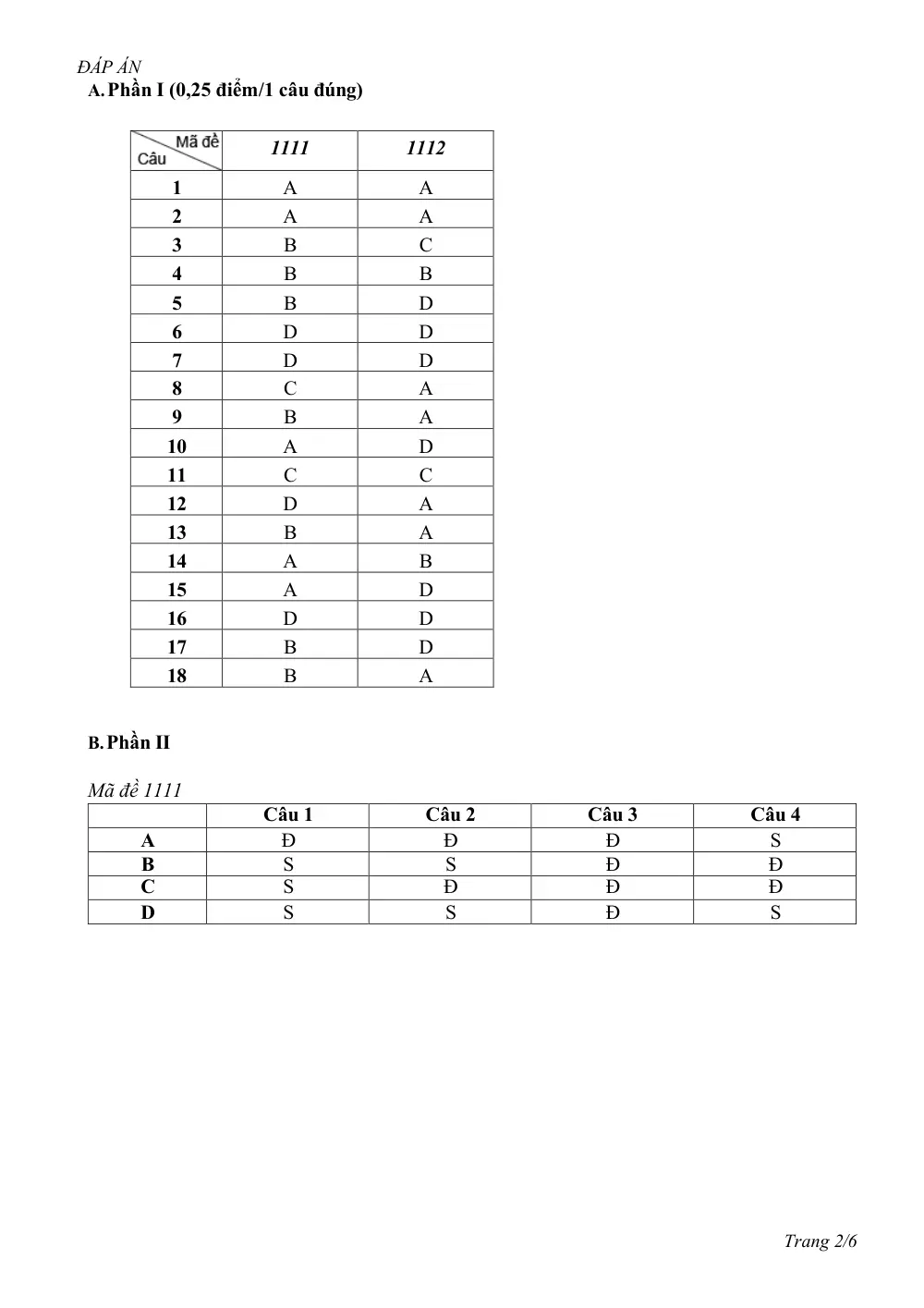 Đề thi Học kì 2 Hóa học 11 năm 2024-2025 trường THPT A Thanh Liêm (Hà Nam) - trang 5