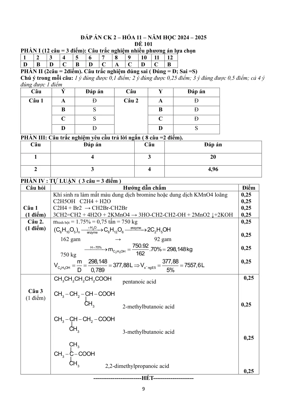 Đề thi Học kì 2 Hóa học 11 năm 2024-2025 trường THCS&THPT Minh Thuận (Kiên Giang) - trang 9