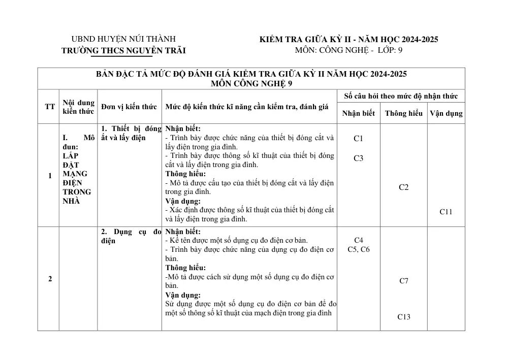 Đề thi Giữa kì 2 Công nghệ 9 năm 2024-2025 trường THCS Nguyễn Trãi (Quảng Nam) - trang 3