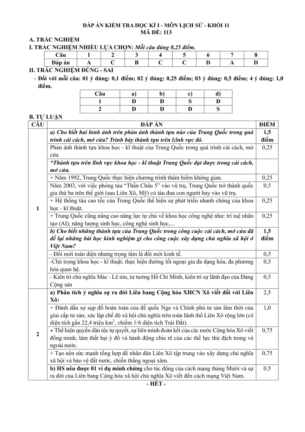 Đề thi Học kì 1 Lịch sử 11 năm 2024-2025 trường THPT Bình Chiểu (TP Hồ Chí Minh) - trang 18