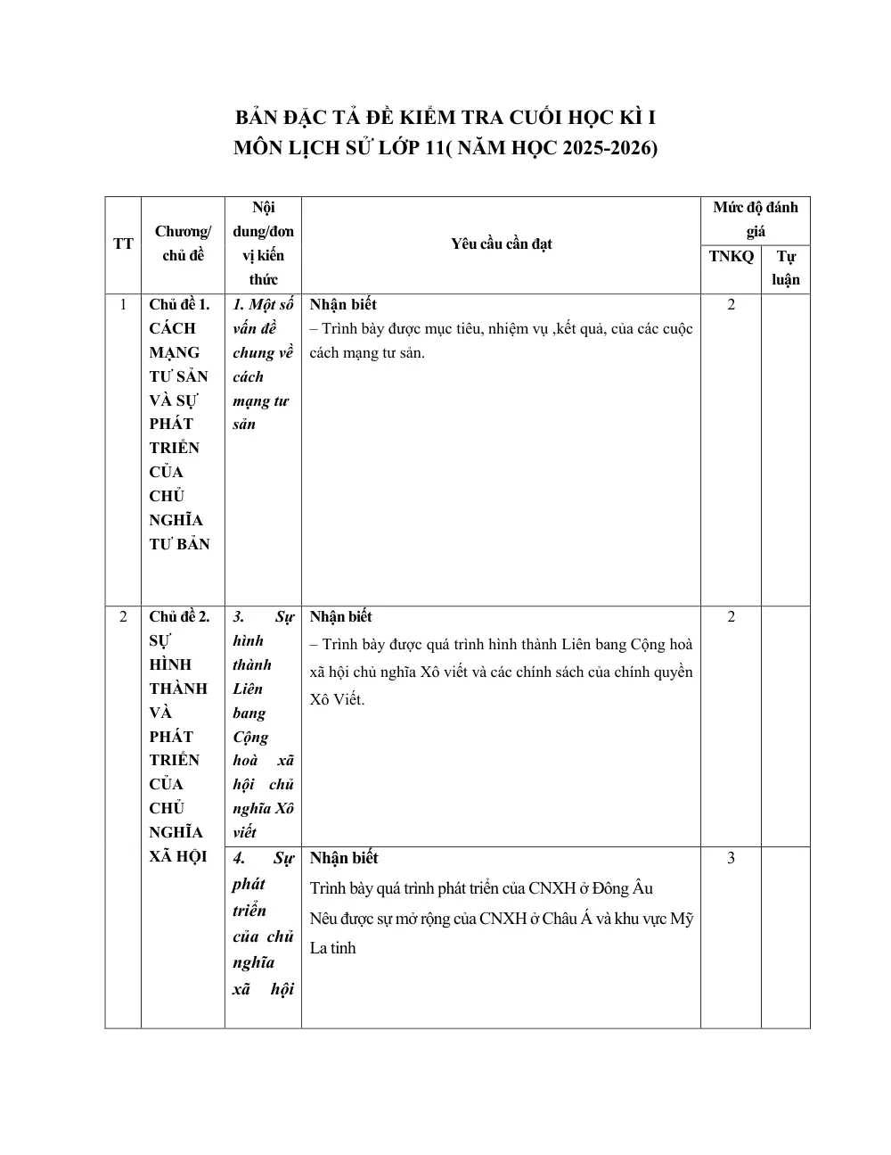 Đề thi Học kì 1 Lịch sử 11 năm 2025-2026 trường THPT Nguyễn Trãi (Đà Nẵng) - trang 9