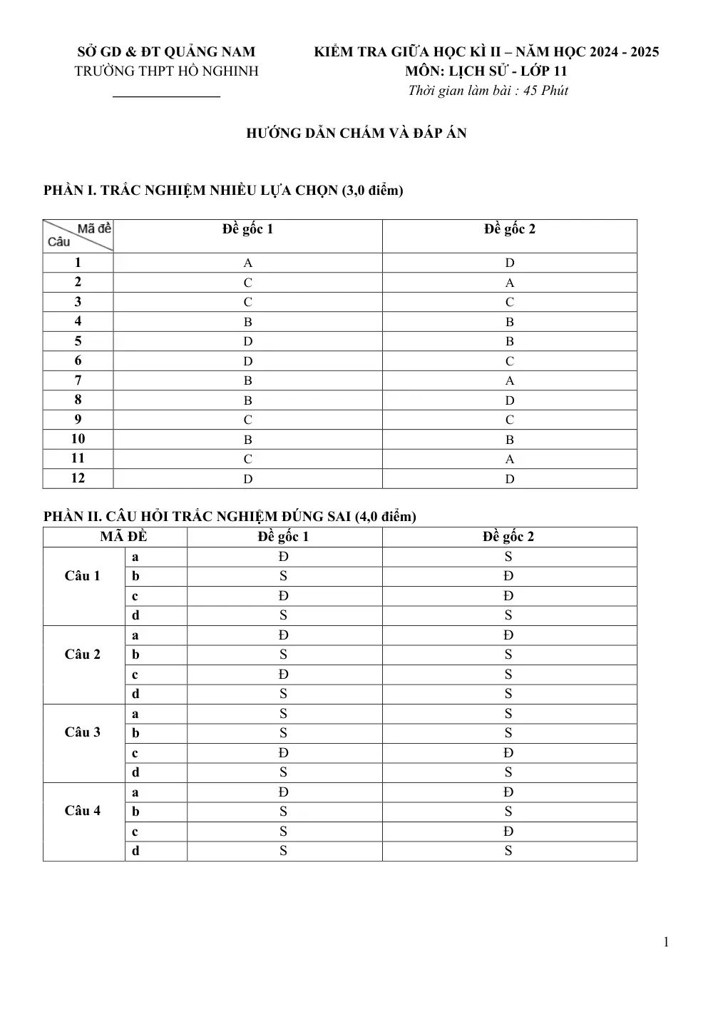 Đề thi Giữa kì 2 Lịch sử 11 năm 2024-2025 trường THPT Hồ Nghinh (Quảng Nam) - trang 7