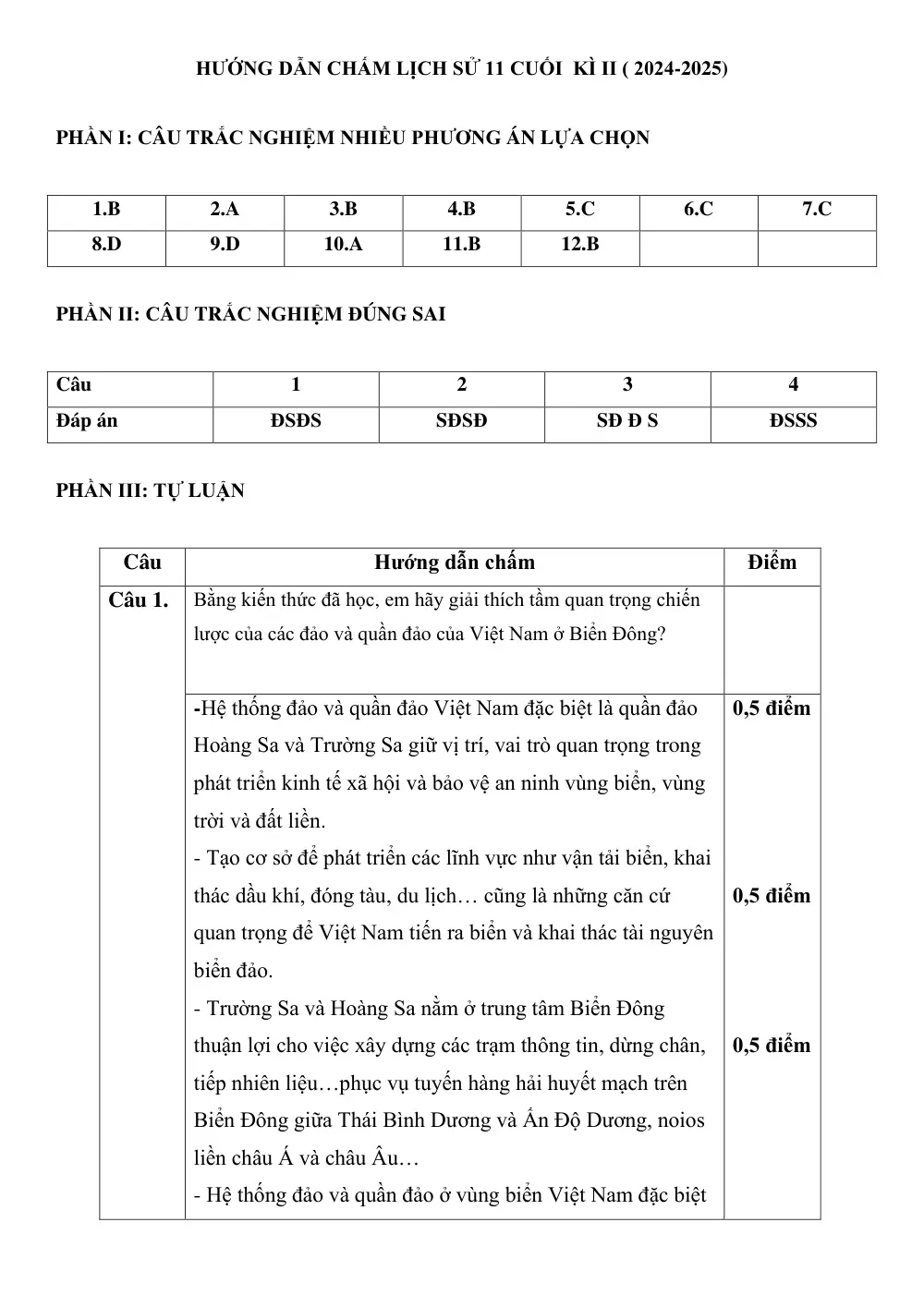 Đề thi Học kì 2 Lịch sử 11 năm 2024-2025 trường THPT Quế Sơn (Quảng Nam) - trang 5