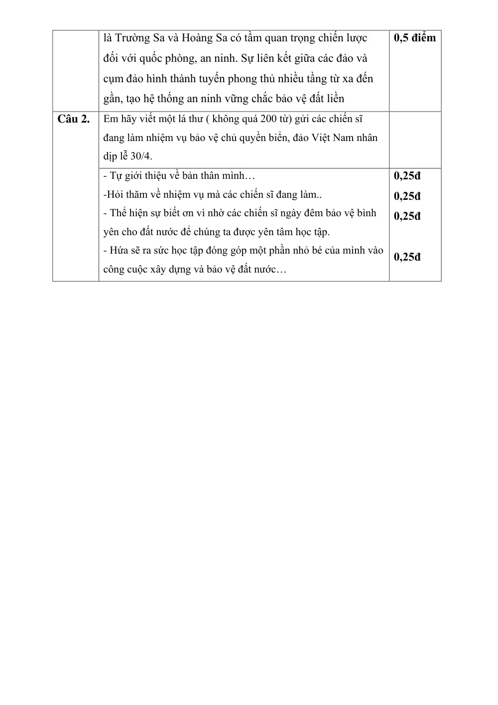 Đề thi Học kì 2 Lịch sử 11 năm 2024-2025 trường THPT Quế Sơn (Quảng Nam) - trang 6