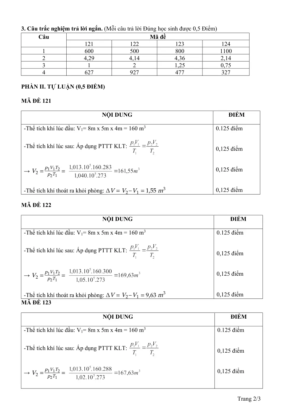 Đề thi Học kì 1 Vật lí 12 năm 2025-2026 trường THPT Duy Tân (Quảng Ngãi) - trang 11