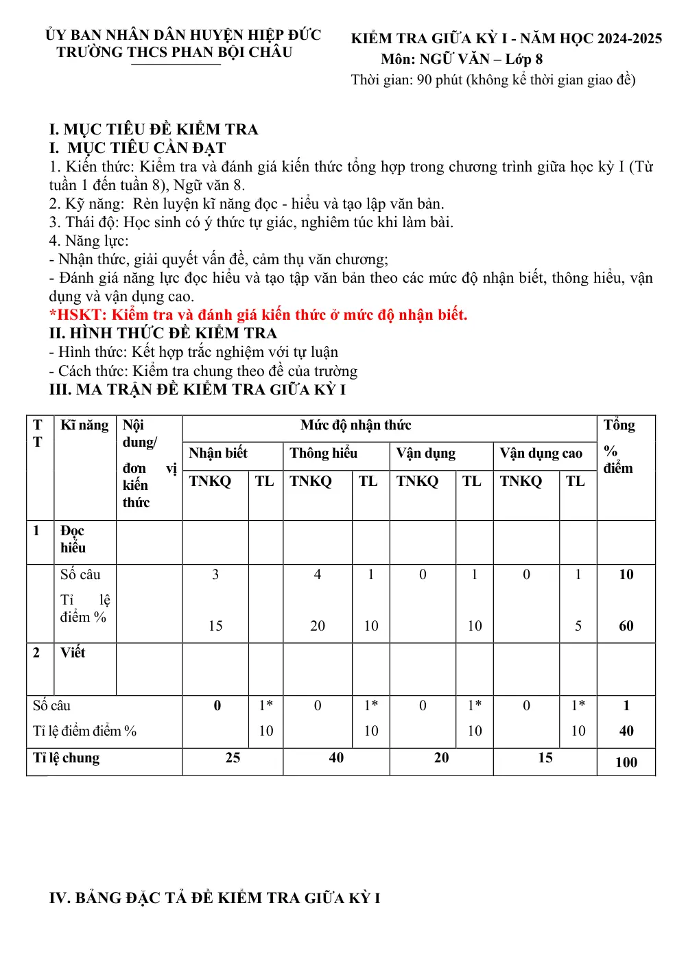 Đề thi Giữa kì 1 Ngữ văn 8 năm 2024-2025 trường THCS Phan Bội Châu (Quảng Nam) - trang 1