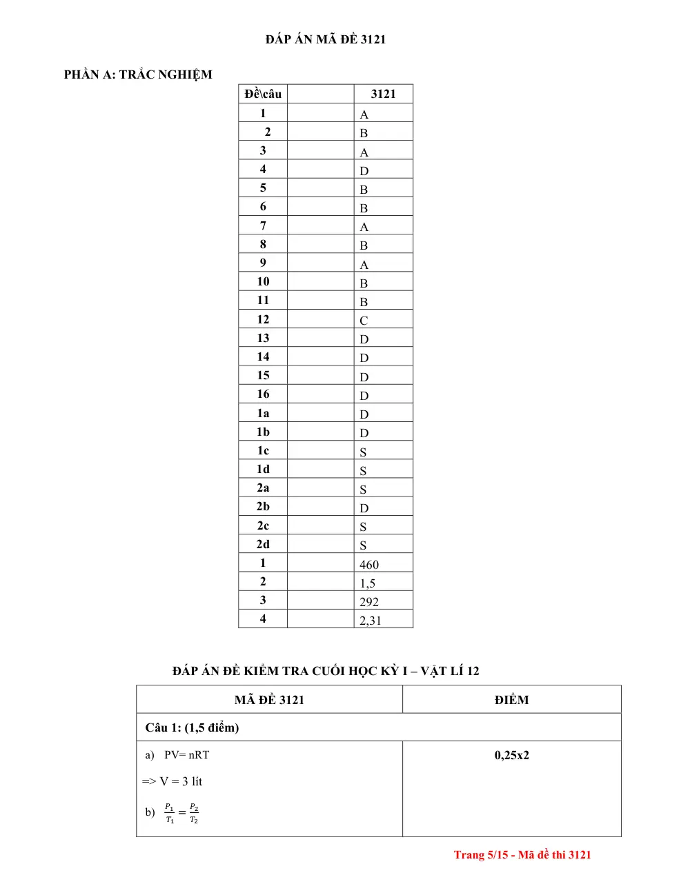 Đề thi Học kì 1 Vật lí 12 năm 2025-2026 trường THPT Lương Thế Vinh (TP Hồ Chí Minh) - trang 5