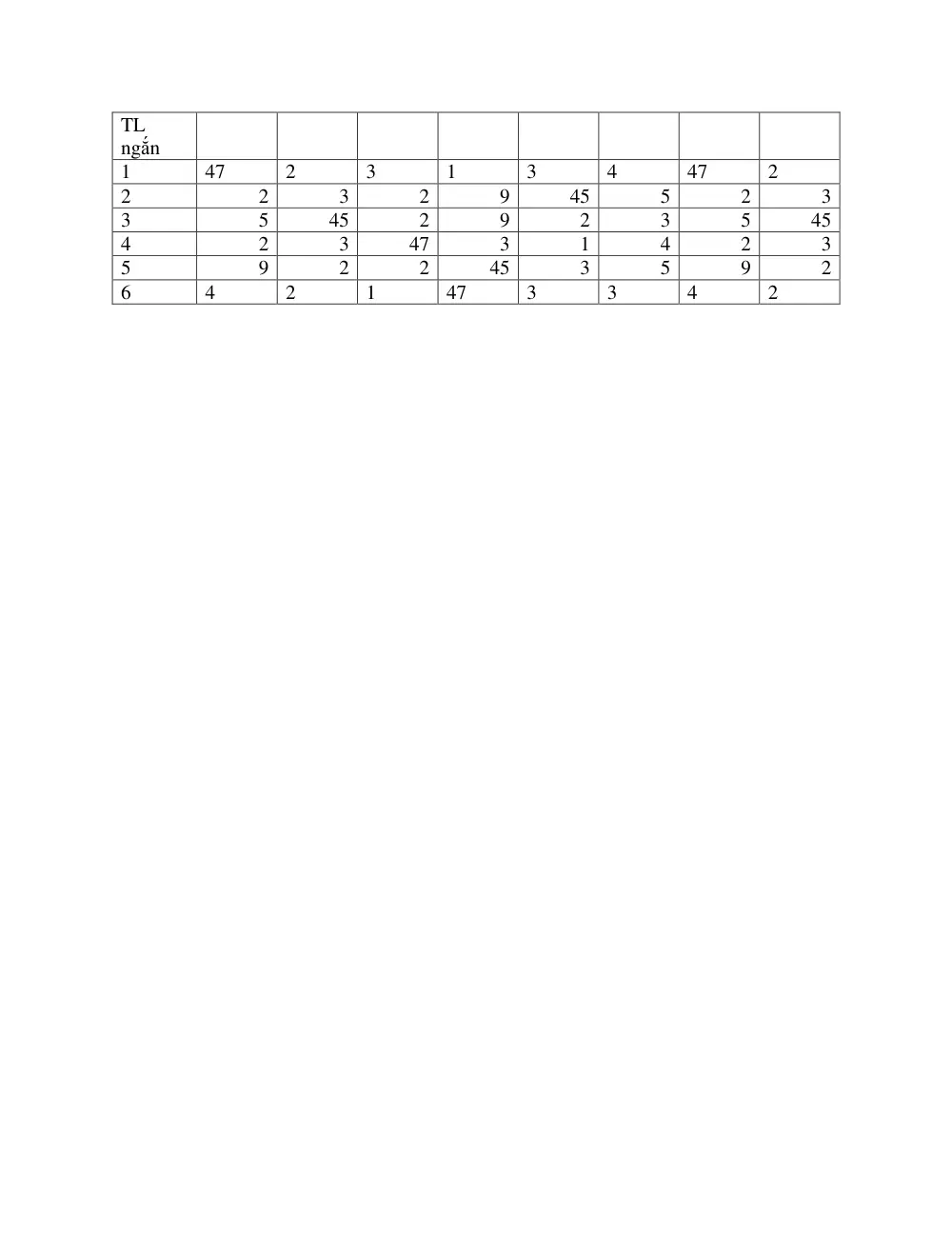 Đề thi Giữa kì 1 Sinh học 12 năm 2024-2025 trường THPT Thống Nhất A (Đồng Nai) - trang 12