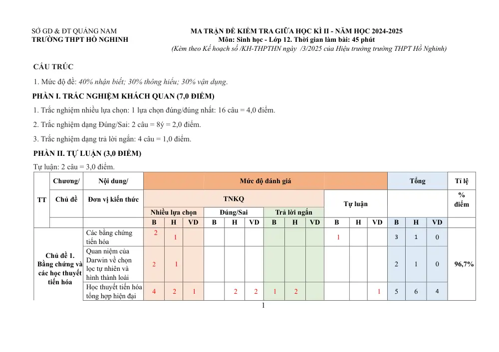 Đề thi Giữa kì 2 Sinh học 12 năm 2024-2025 trường THPT Hồ Nghinh (Quảng Nam) - trang 11