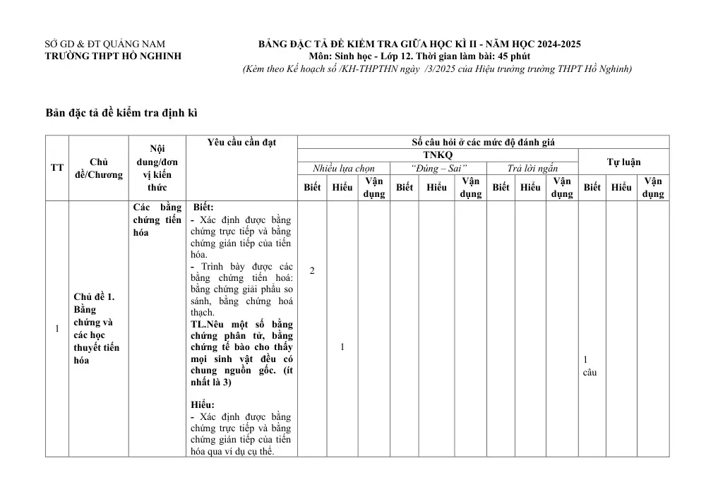 Đề thi Giữa kì 2 Sinh học 12 năm 2024-2025 trường THPT Hồ Nghinh (Quảng Nam) - trang 13