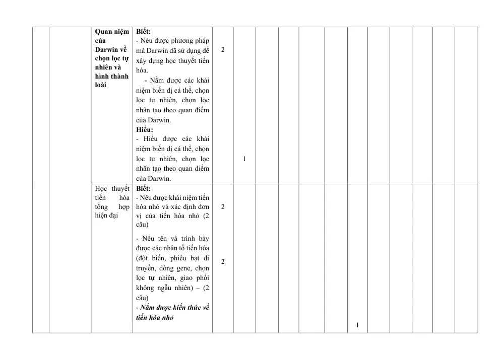Đề thi Giữa kì 2 Sinh học 12 năm 2024-2025 trường THPT Hồ Nghinh (Quảng Nam) - trang 14