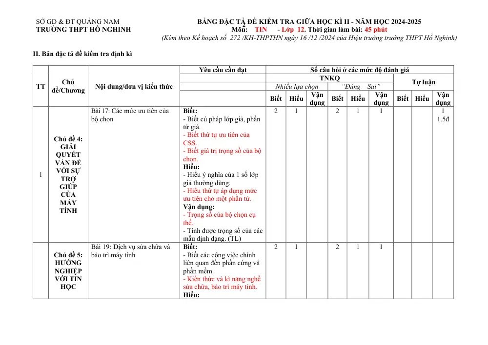 Đề thi Giữa kì 2 Tin học 12 năm 2024-2025 trường THPT Hồ Nghinh (Quảng Nam) - trang 8