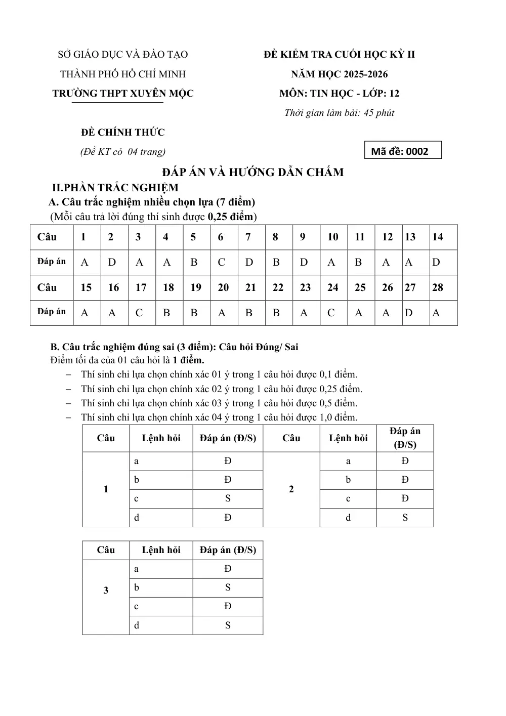 Đề thi Học kì 2 Tin học 12 năm 2025-2026 trường THPT Xuyên Mộc (TP Hồ Chí Minh) - trang 10