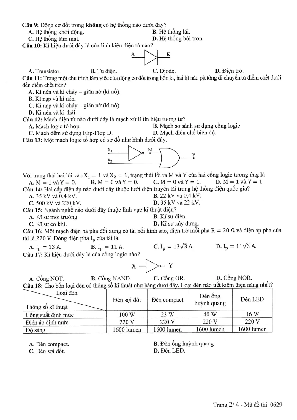 Đề chính thức Công nghệ Công nghiệp năm 2025 Tốt nghiệp THPT (Mã đề 0629) (Có đáp án) - trang 2