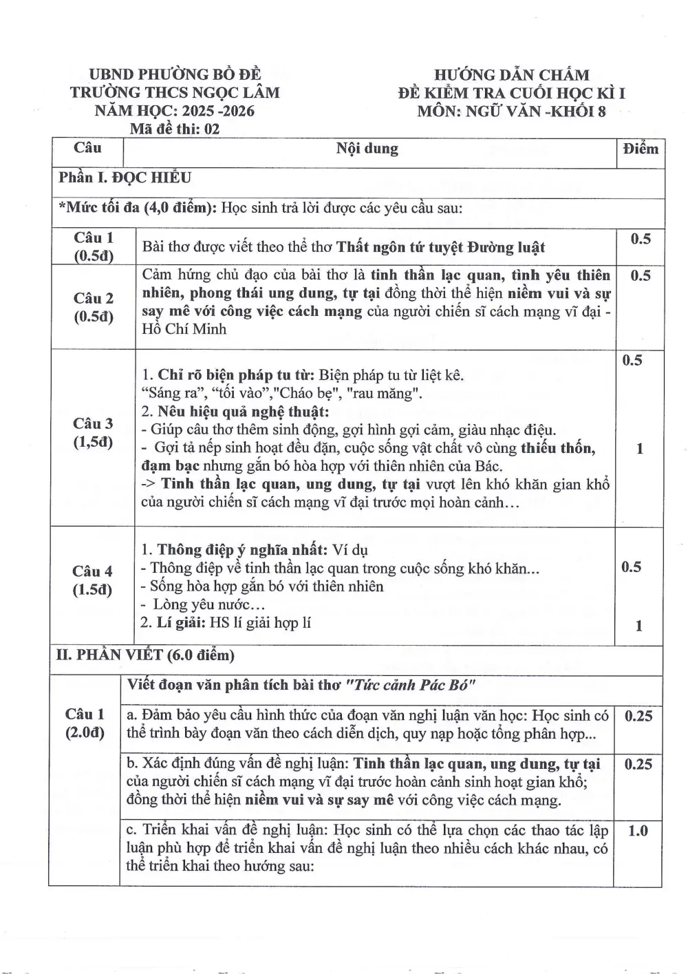 Đề thi Học kì 1 Ngữ văn 8 năm 2025-2026 trường THCS Ngọc Lâm (Hà Nội) - trang 4