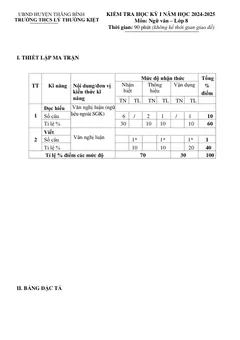 Trang đầu Đề thi Học kì 1 Ngữ văn 8 năm 2024-2025 trường THCS Lý Thường Kiệt (Quảng Nam)