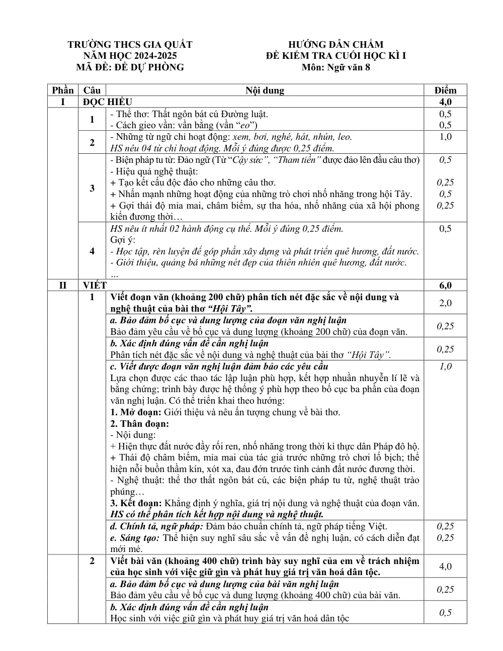 Đề thi Học kì 1 Ngữ văn 8 năm 2024-2025 trường THCS Gia Quất (Hà Nội) - trang 11