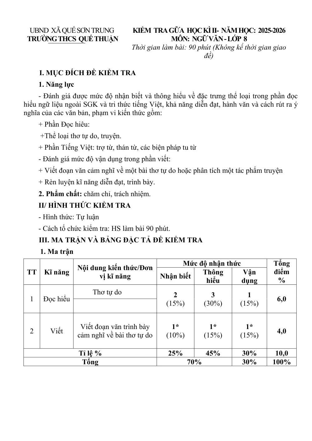 Đề thi Giữa kì 2 Ngữ văn 8 năm 2025-2026 trường THCS Quế Thuận (Đà Nẵng) - trang 1