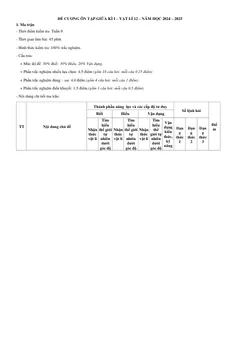 Trang đầu Đề cương ôn tập Giữa kì 1 Vật lí 12 năm 2024-2025 trường THCS&THPT Cửa Việt (Quảng Trị)