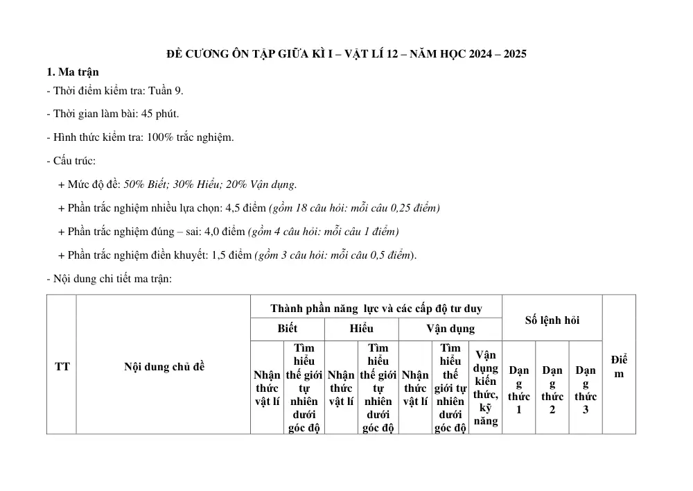 Đề cương ôn tập Giữa kì 1 Vật lí 12 năm 2024-2025 trường THCS&THPT Cửa Việt (Quảng Trị) - trang 1