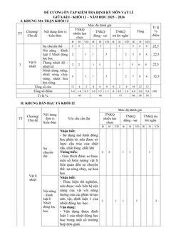 Trang đầu Đề cương ôn tập Giữa kì 1 Vật lí 12 năm 2025-2026 trường THCS&THPT Cửa Việt (Quảng Trị)