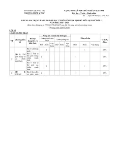 Trang đầu Đề cương ôn tập Học kì 1 Lịch sử 12 năm 2025-2026 trường THPT A Túc (Quảng Trị)