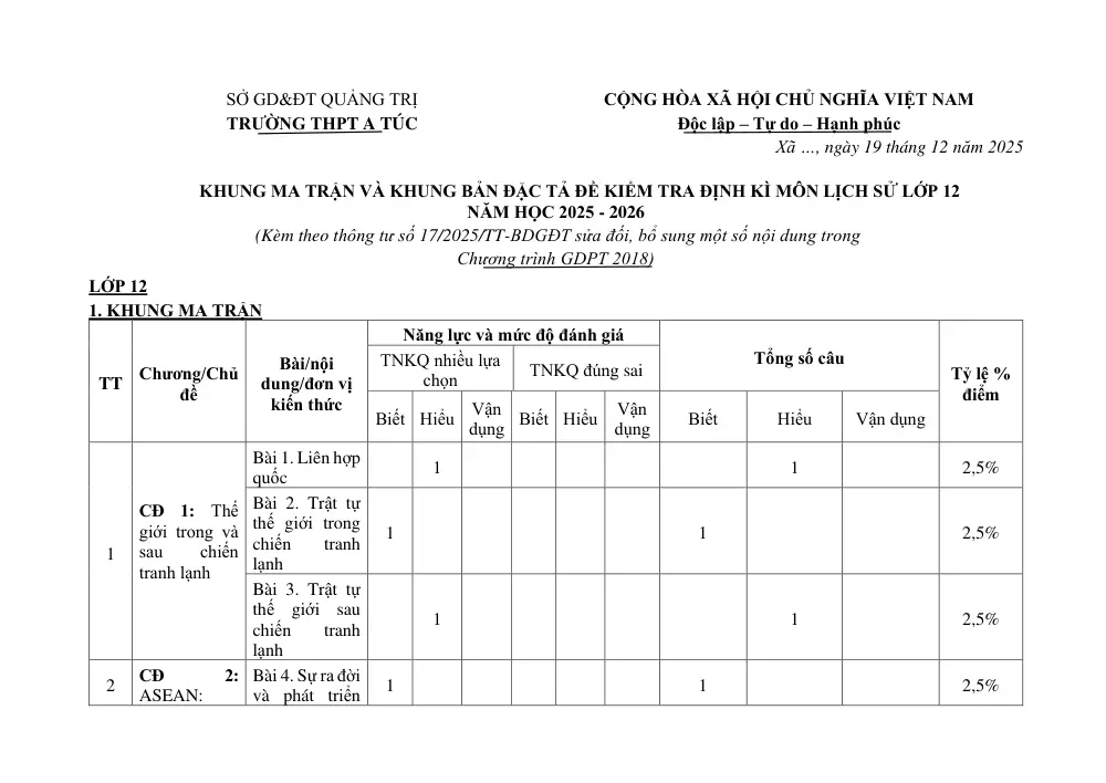 Đề cương ôn tập Học kì 1 Lịch sử 12 năm 2025-2026 trường THPT A Túc (Quảng Trị) - trang 1