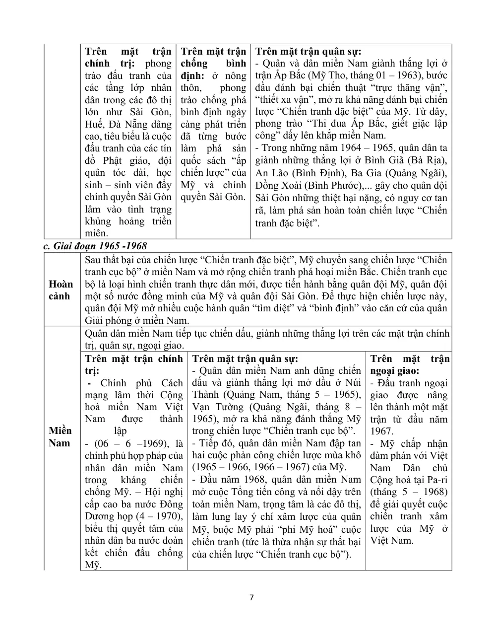 Đề cương ôn tập Học kì 1 Lịch sử 12 năm 2025-2026 trường THPT Đào Sơn Tây (TP Hồ Chí Minh) - trang 7