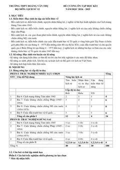 Trang đầu Đề cương ôn tập Học kì 1 Lịch sử 12 năm 2024-2025 trường THPT Hoàng Văn Thụ (Hà Nội)