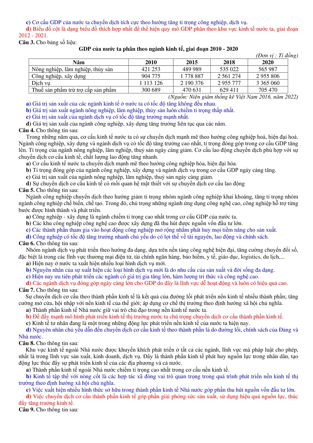 Đề cương ôn tập Học kì 1 Địa lí 12 năm 2024-2025 trường THPT Hướng Hóa (Quảng Trị) - trang 8