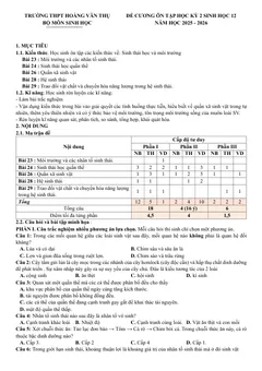 Trang đầu Đề cương ôn tập Học kì 2 Sinh học 12 năm 2025-2026 trường THPT Hoàng Văn Thụ (Hà Nội)
