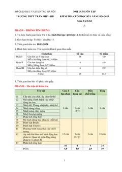 Trang đầu Đề cương ôn tập Học kì 1 Vật lí 12 năm 2024-2025 trường THPT Trần Phú (Hà Nội)