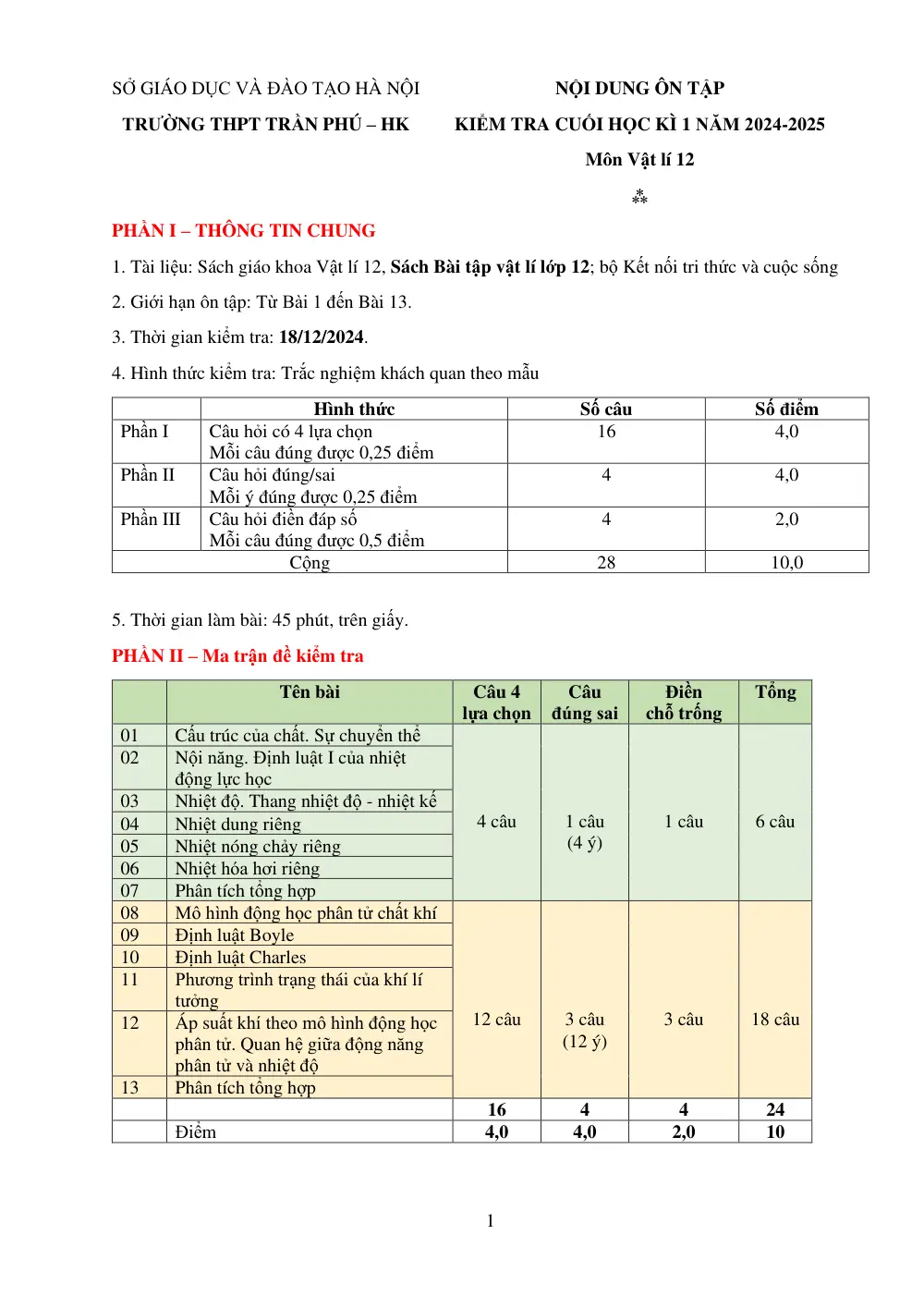 Đề cương ôn tập Học kì 1 Vật lí 12 năm 2024-2025 trường THPT Trần Phú (Hà Nội) - trang 1