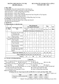 Trang đầu Đề cương ôn tập Học kì 2 Địa lí 12 năm 2025-2026 trường THPT Hoàng Văn Thụ (Hà Nội)