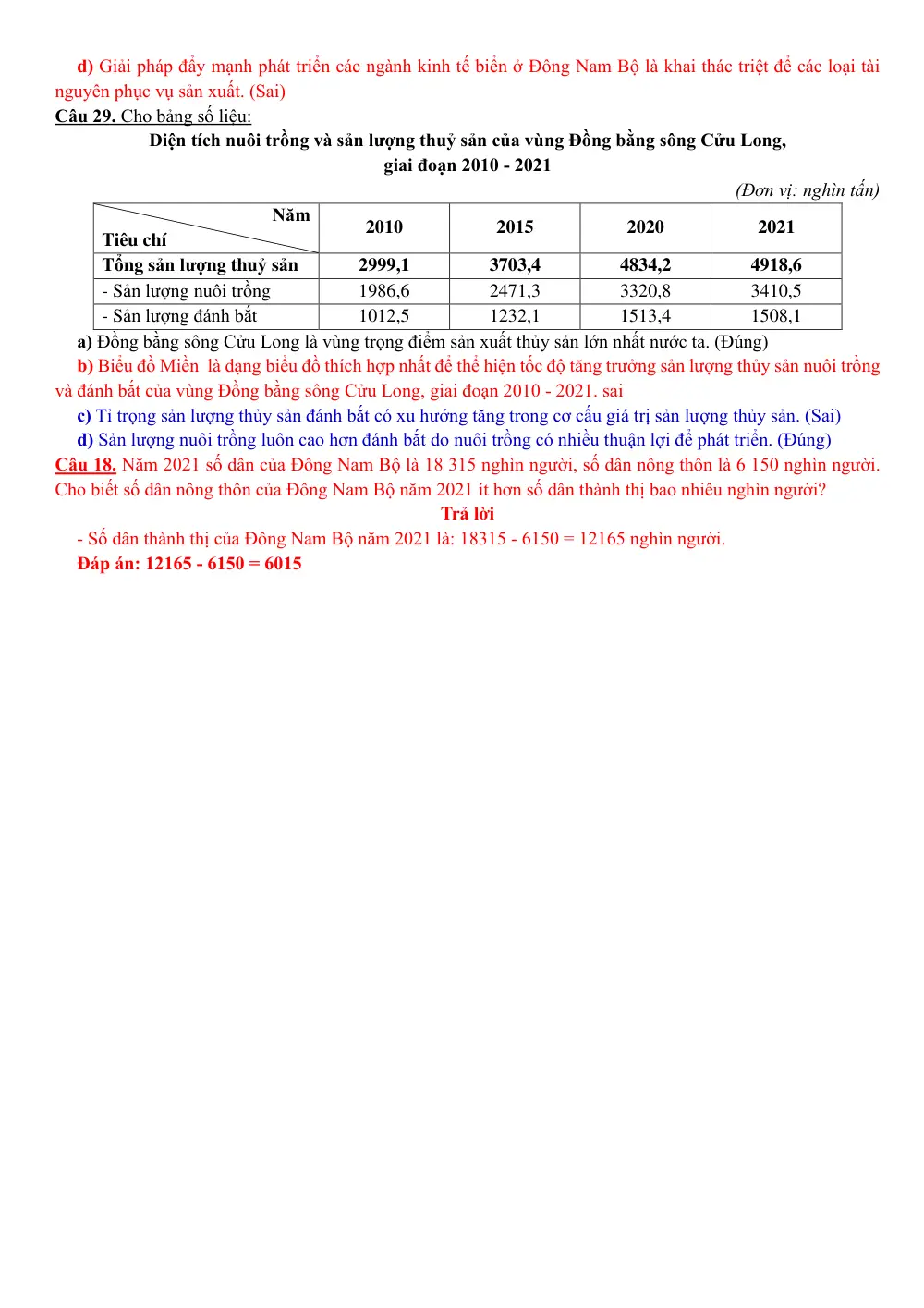 Đề cương ôn tập Học kì 2 Địa lí 12 năm 2024-2025 trường PTDTNT Sơn Động (Bắc Ninh) - trang 12