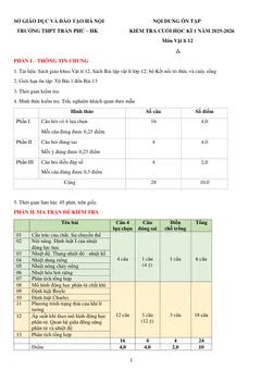 Trang đầu Đề cương ôn tập Học kì 1 Vật lí 12 năm 2025-2026 trường THPT Trần Phú (Hà Nội)