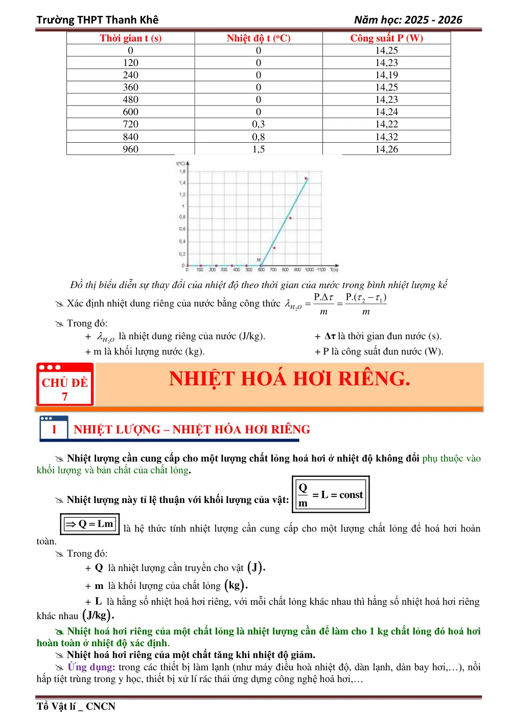 Đề cương ôn tập Học kì 1 Vật lí 12 năm 2025-2026 trường THPT Thanh Khê (Đà Nẵng) - trang 10