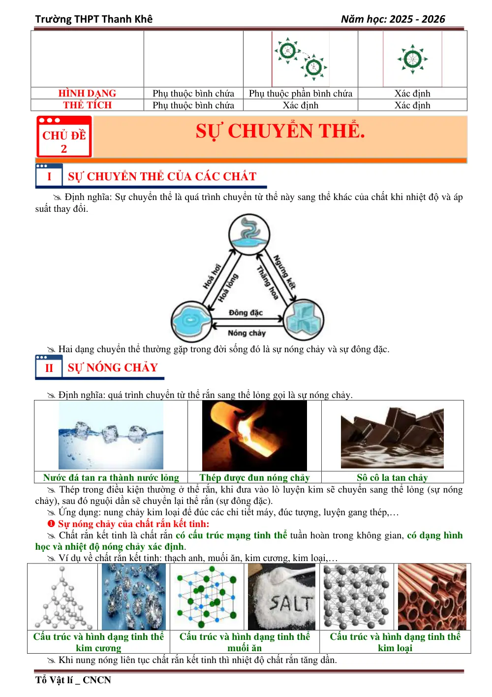 Đề cương ôn tập Học kì 1 Vật lí 12 năm 2025-2026 trường THPT Thanh Khê (Đà Nẵng) - trang 2