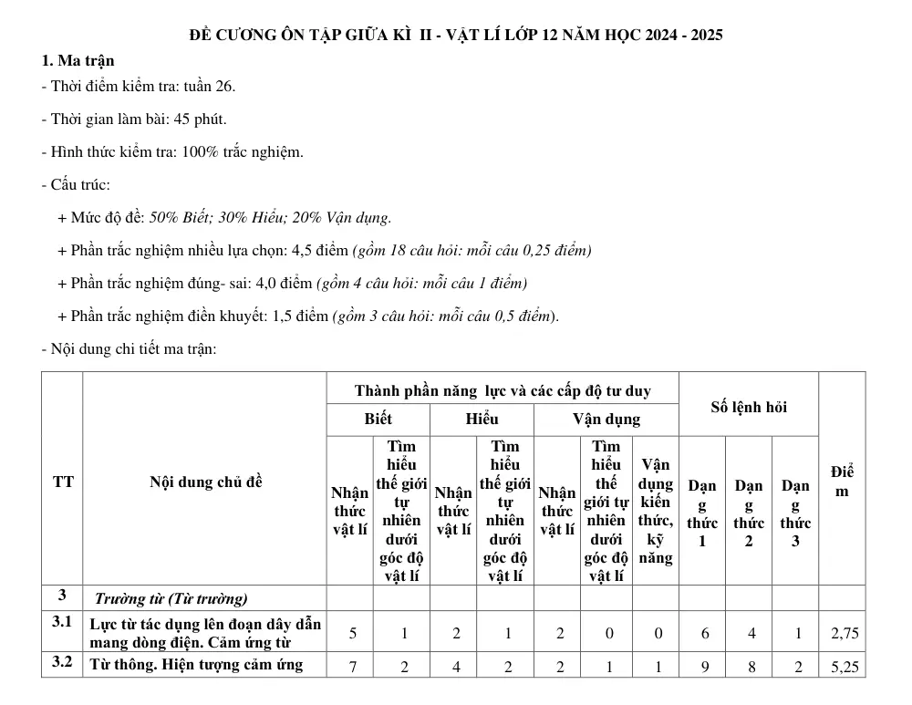 Đề cương ôn tập Giữa kì 2 Vật lí 12 năm 2024-2025 trường THCS&THPT Cửa Việt (Quảng Trị) - trang 1