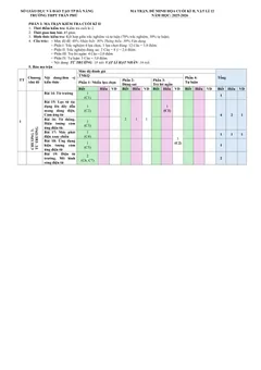 Trang đầu Đề cương ôn tập Học kì 2 Vật lí 12 năm 2025-2026 trường THPT Trần Phú (Đà Nẵng)