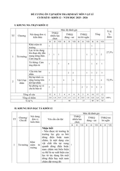 Trang đầu Đề cương ôn tập Học kì 2 Vật lí 12 năm 2025-2026 trường THCS&THPT Cửa Việt (Quảng Trị)