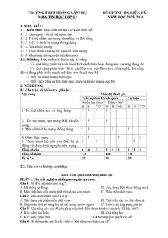 Trang đầu Đề cương ôn tập Giữa kì 1 Tin học 12 năm 2025-2026 trường THPT Hoàng Văn Thụ (Hà Nội)