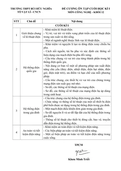Trang đầu Đề cương ôn tập Học kì 1 Công nghệ Công nghiệp 12 năm 2025-2026 trường THPT Bùi Hữu Nghĩa (Cần Thơ)