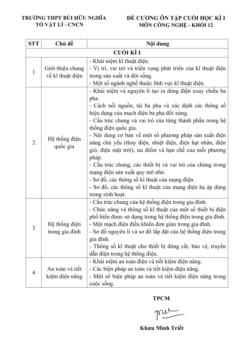 Đề cương ôn tập Học kì 1 Công nghệ Công nghiệp 12 năm 2025-2026 trường THPT Bùi Hữu Nghĩa (Cần Thơ) - trang 1
