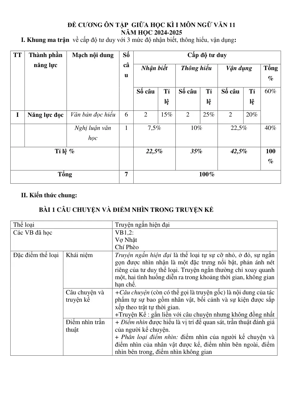 Đề cương ôn tập Giữa kì 1 Ngữ văn 11 năm 2024-2025 trường THPT Yên Dũng Số 2 (Bắc Ninh) - trang 1