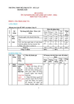 Trang đầu Đề cương ôn tập Giữa kì 1 Ngữ văn 11 năm 2025-2026 trường THPT Bùi Thị Xuân (Lâm Đồng)