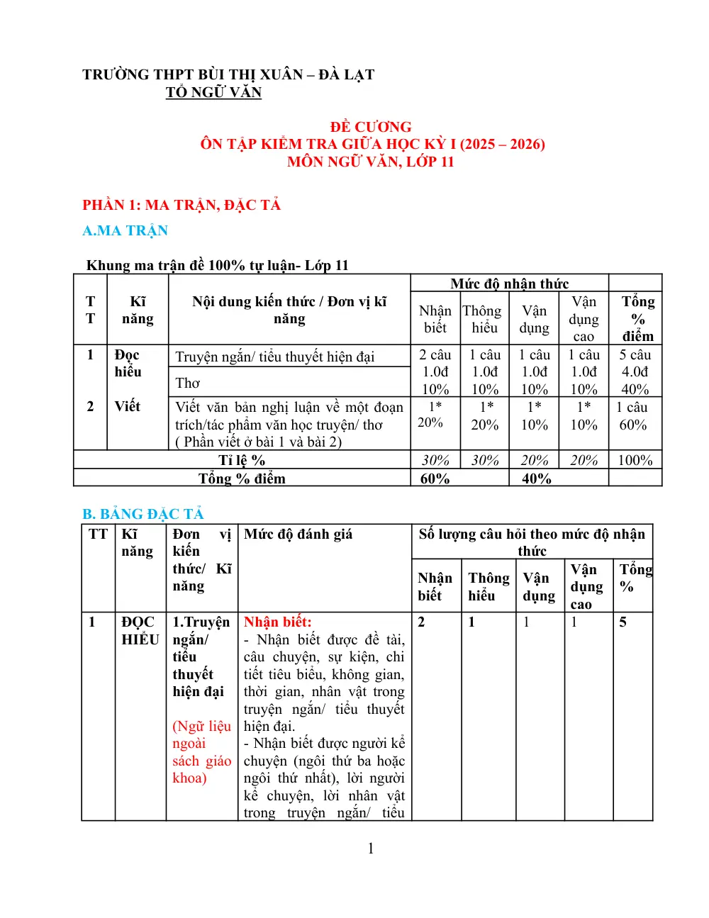 Đề cương ôn tập Giữa kì 1 Ngữ văn 11 năm 2025-2026 trường THPT Bùi Thị Xuân (Lâm Đồng) - trang 1