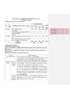 Trang đầu Đề cương ôn tập Học kì 1 Ngữ văn 11 năm 2023-2024 trường THPT Yên Dũng Số 2 (Bắc Ninh)