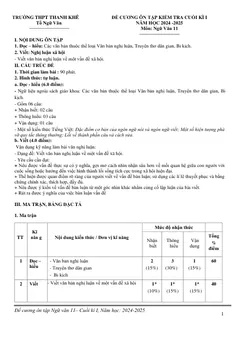 Trang đầu Đề cương ôn tập Học kì 1 Ngữ văn 11 năm 2024-2025 trường THPT Thanh Khê (Đà Nẵng)
