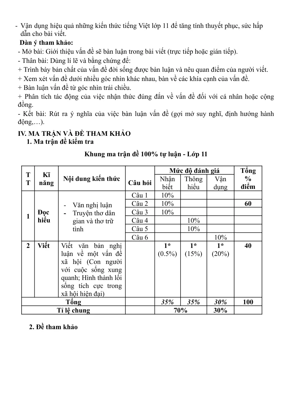 Đề cương ôn tập Học kì 1 Ngữ văn 11 năm 2025-2026 trường THPT Ngô Quyền (Đà Nẵng) - trang 3